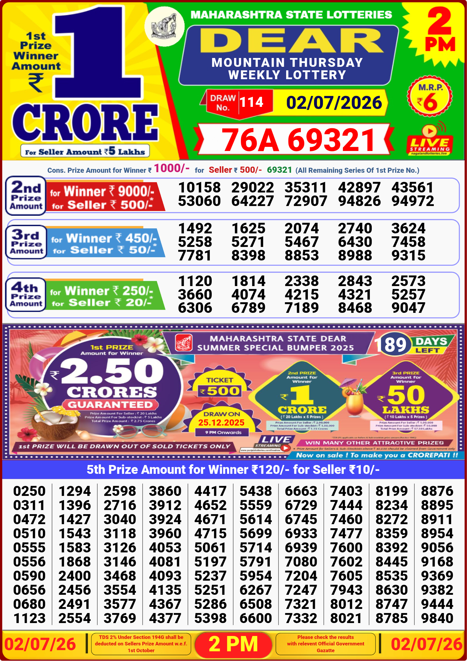 2 PM Lottery Result