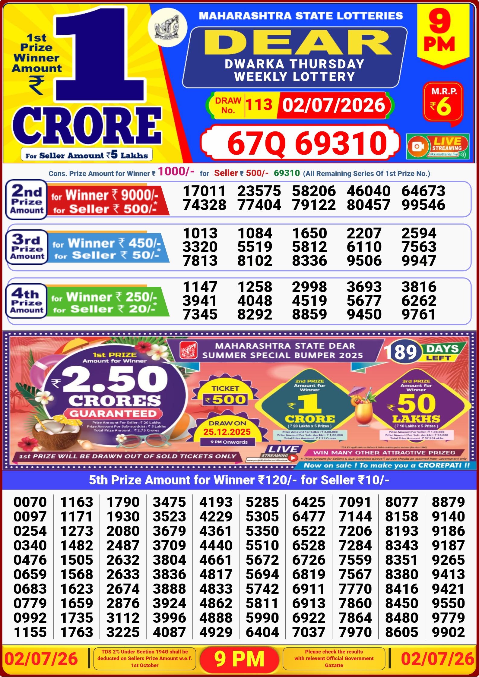 9 PM Lottery Result