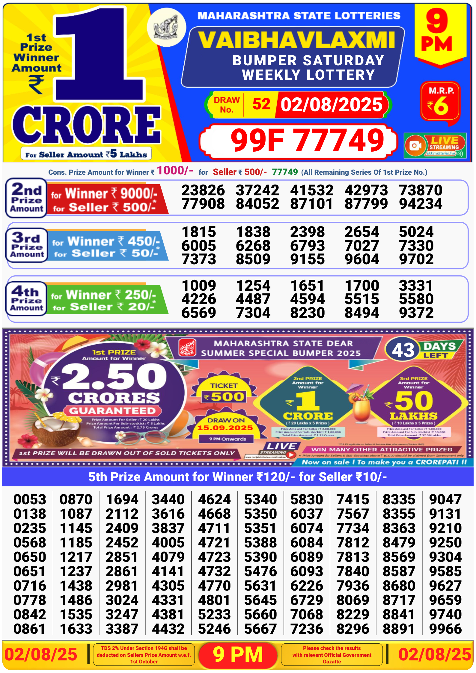 9 PM Lottery Result